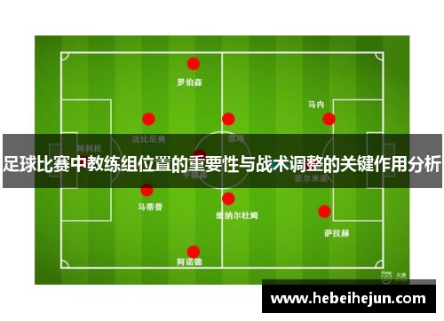 足球比赛中教练组位置的重要性与战术调整的关键作用分析